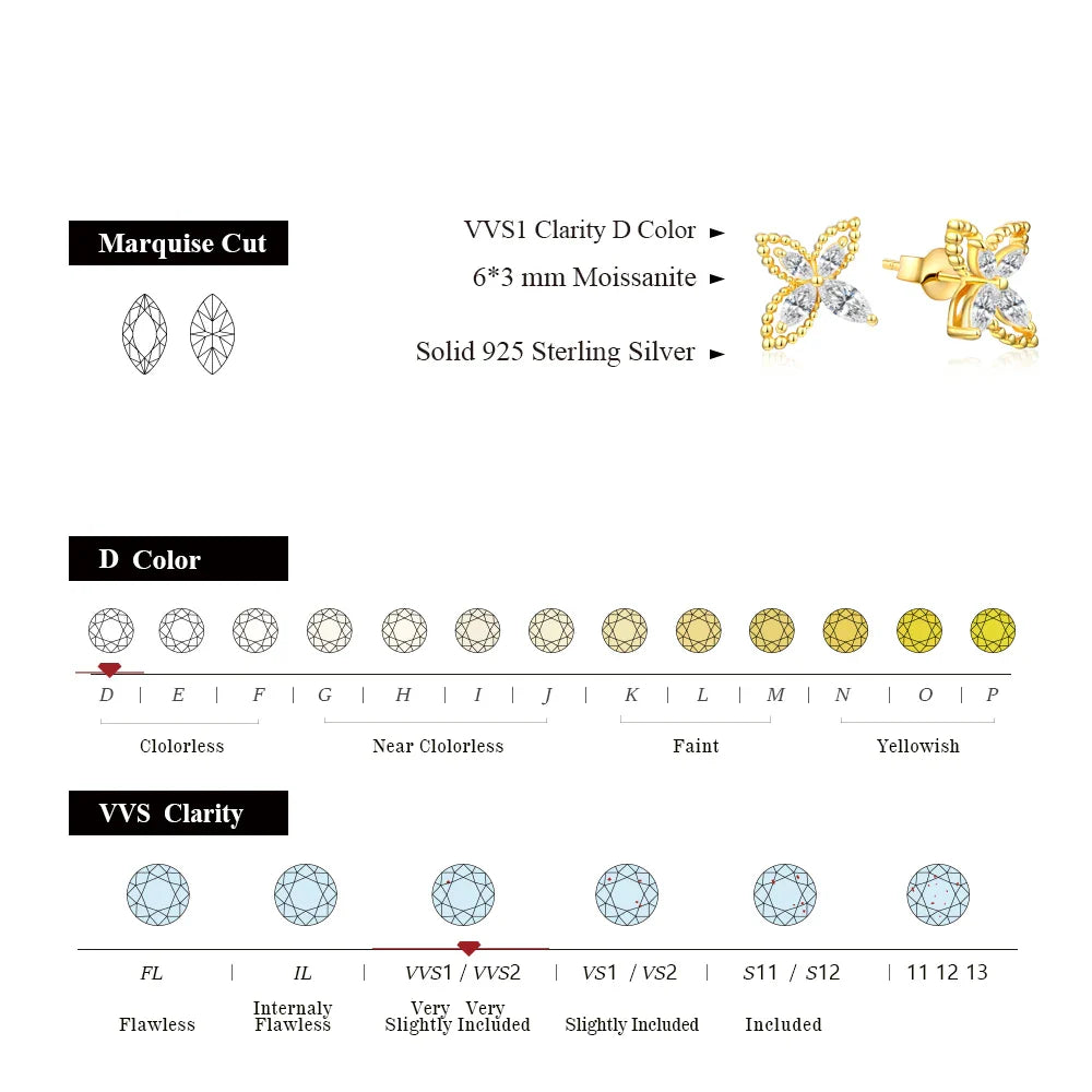 D VVS1 Luxulry Moissanite Earrings for Women Real 925 Sterling Silver Passed Diamond Tester Stud Earrings Anniversary
