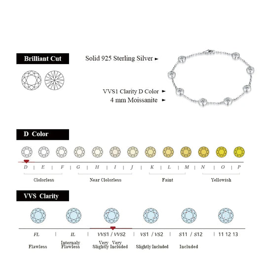 ATTAGEMS Moissanite Bracelet 925 Sterling Silver 4.0mm D Color Diamond Gemstone Bracelets For Women Rhodium Plated Jewelry