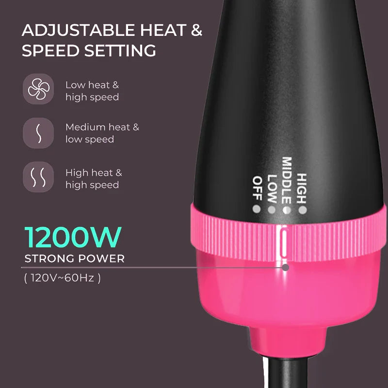 2 IN 1 One Step Hair Dryer and Volumizer Hair Straightener Hot Air Brush Hair Curler Hair Beauty and Health Styling
