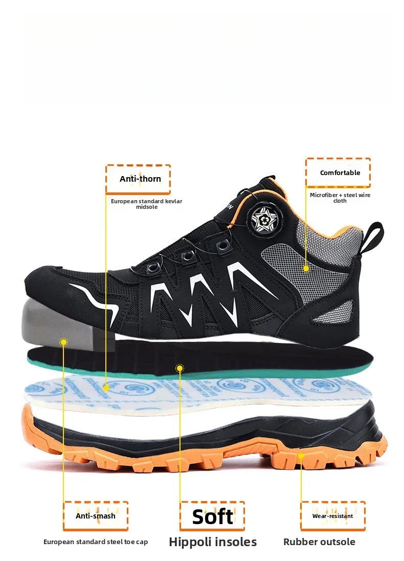 Durable Steel Toe Work Shoes Anti Smashing Piercing with WearResistant Rubber Soles Iron Shavings Resistance for Safety Workwear