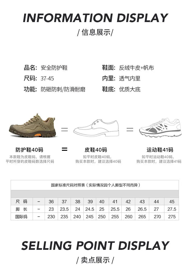 Anti-smashing Anti-piercing Light Work Just Baotou Men's Protective Electric Welding Labor Insurance Shoes