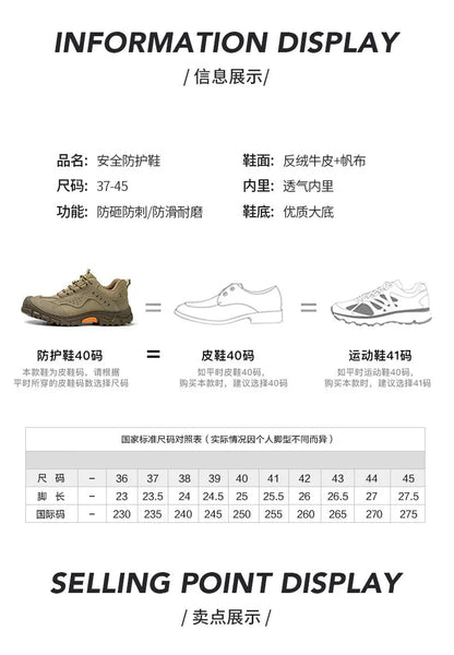 Anti-smashing Anti-piercing Light Work Just Baotou Men's Protective Electric Welding Labor Insurance Shoes