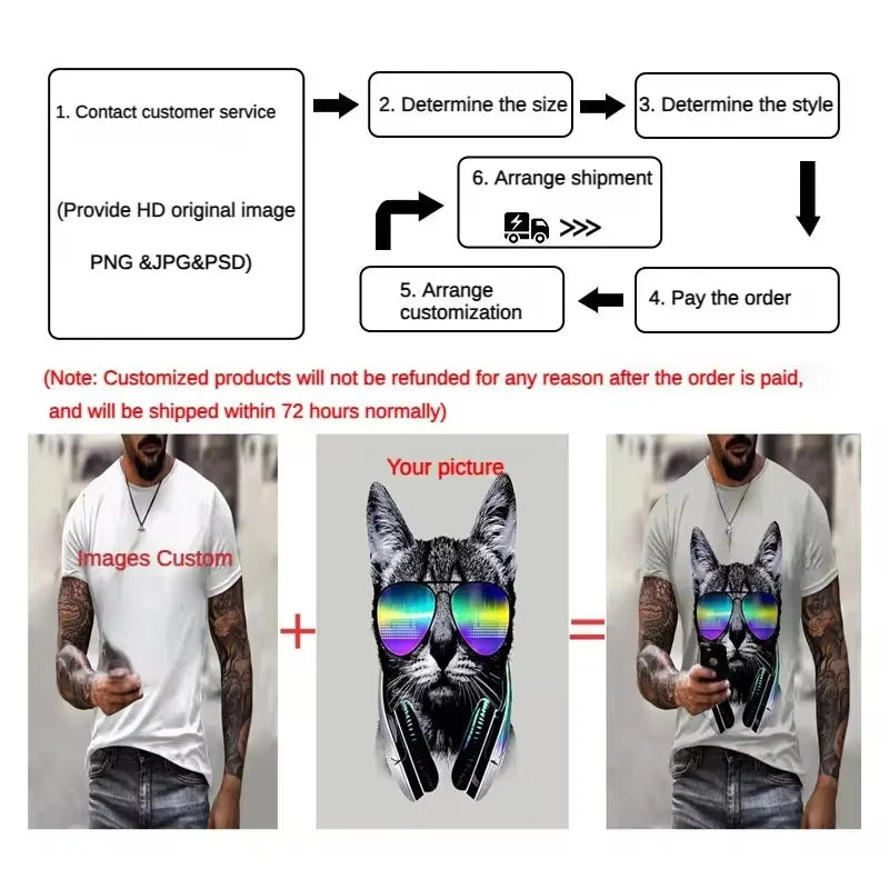 New DIY Pattern T-Shirt For Men Women Personalized Custom 3D Print T Shirts Summer Casual Short Sleeve O-Neck Tops Street Tees