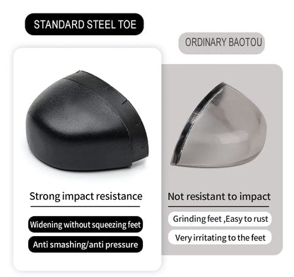 Steel Toe Safety Shoes for Men - Puncture Proof, Slip Resistant & Durable Work Boots for Construction, Outdoor Industrial Use