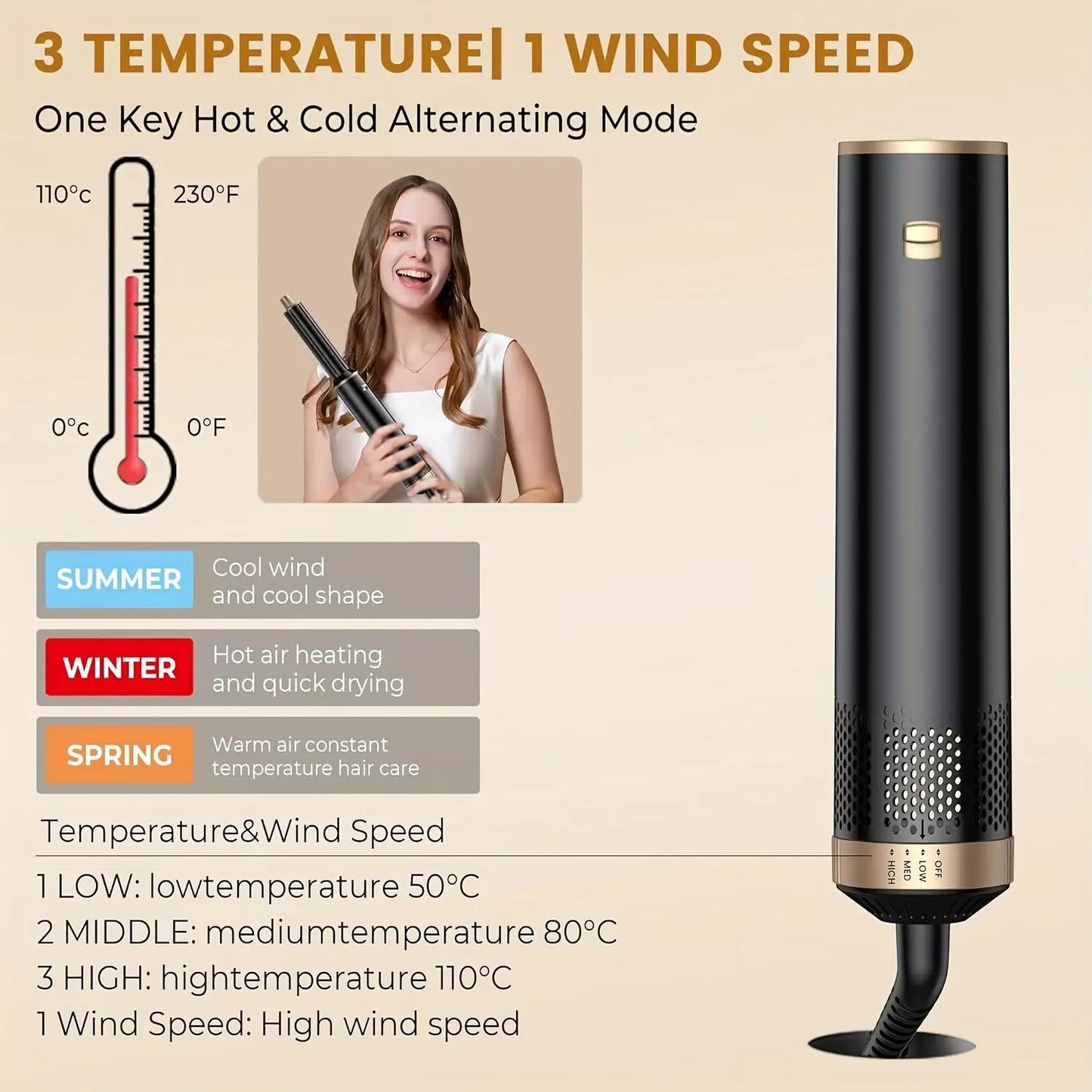 5 in 1 Blow Dryer Brush, Hair Dryer Brush Air Curler Air Curling Wrap Styler, Hot Air Brush Negative Ion Curler