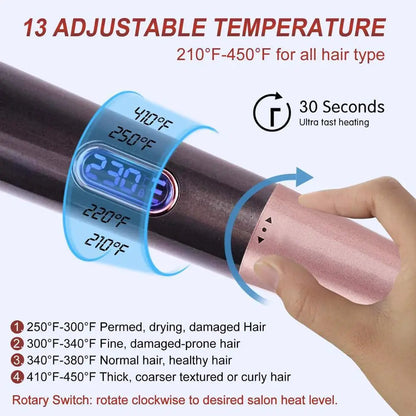 2026 New Hair Straightener Curler 2 in 1 Negative Ion Fast Heating Styling Iron Professional Flat Iron Curling Tool Home Travel