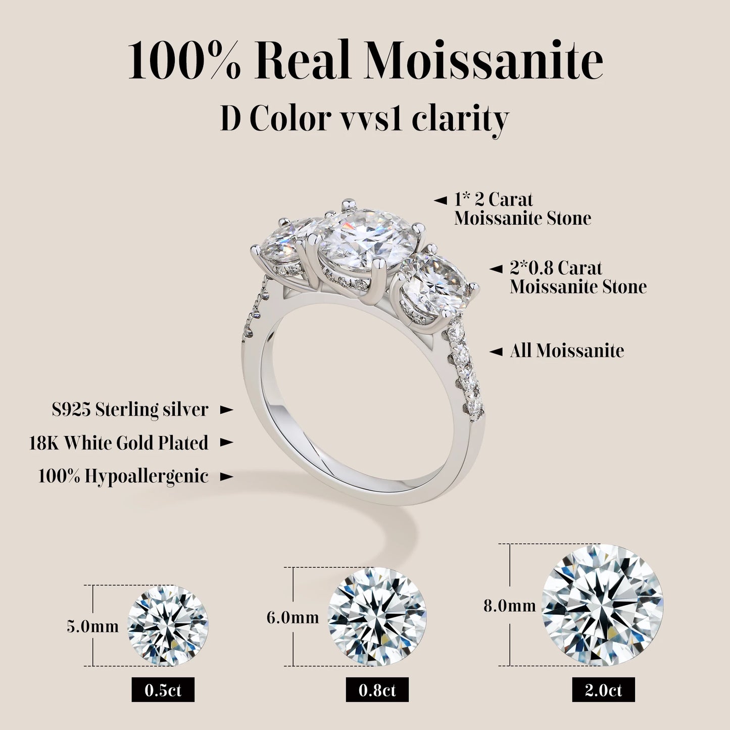 3 Stones Synthetic Moissanite Ring Elegant Design For Woman Man Wedding 925 Sterling Silver Rings Engagemen FineJewelry