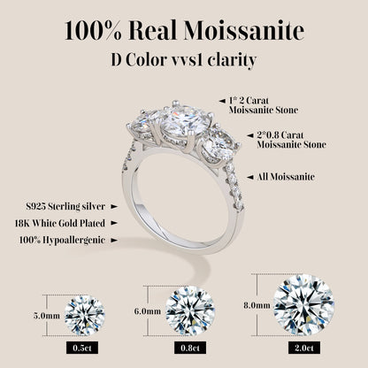 3 Stones Synthetic Moissanite Ring Elegant Design For Woman Man Wedding 925 Sterling Silver Rings Engagemen FineJewelry
