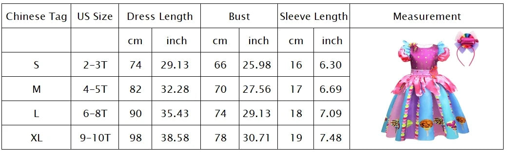 Sweet Lollipop Candy Girl Dress Rainbow Tutu Children's Birthday Carnival Party Costume Kids' Fancy Wedding Clothes