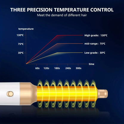 7 In 1 Hair Dryer Brush Brushless High Speed Hair Dryer with Diffuser Ionic Blow Dryer Hot Air Styling Comb Hair Curler