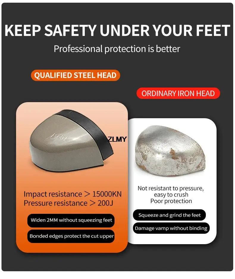 Construction Work Boots Men Steel Toe Safety Shoes Rotated Button Anti-smash Puncture Proof Sneakers Man High Top Security Boot