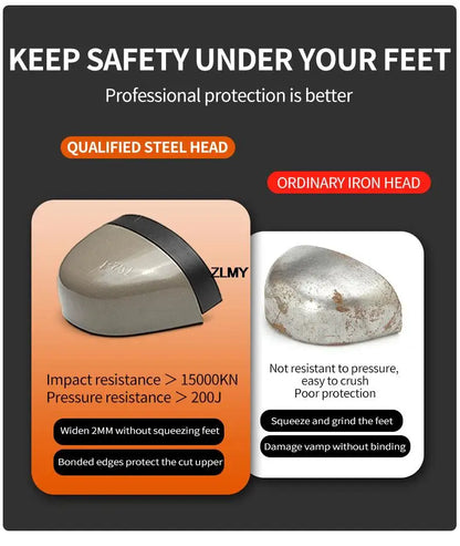 Construction Work Boots Men Steel Toe Safety Shoes Rotated Button Anti-smash Puncture Proof Sneakers Man High Top Security Boot