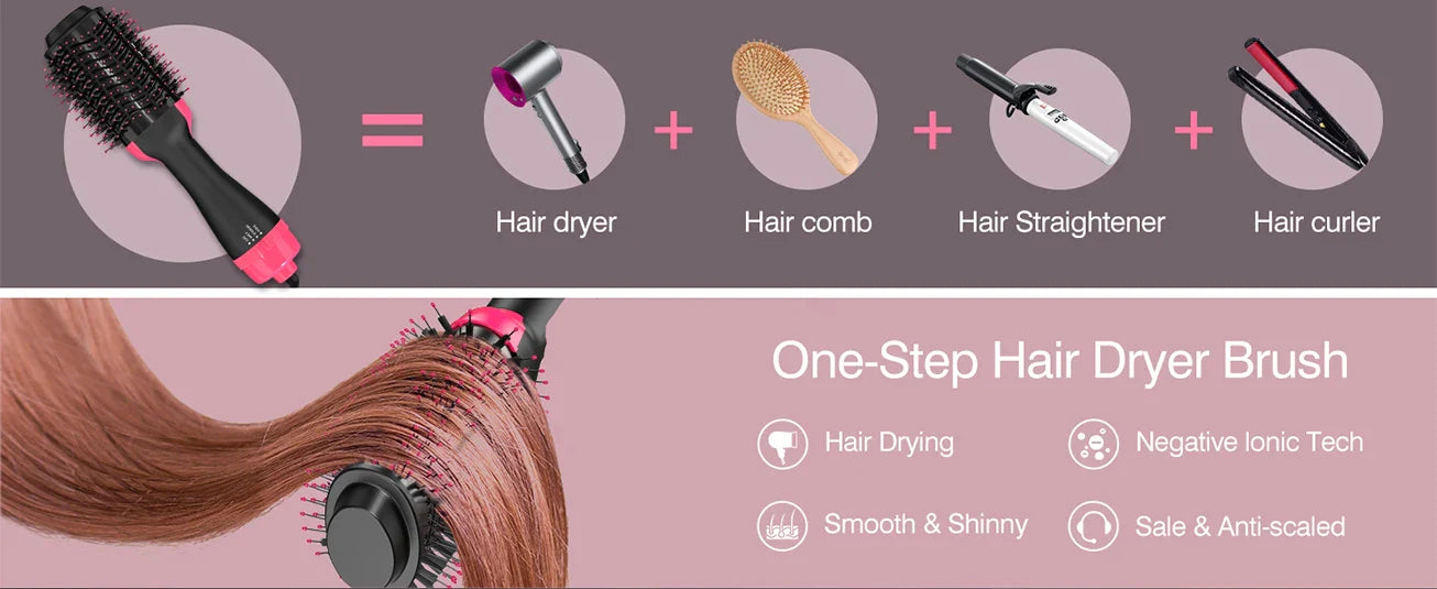 2 IN 1 One Step Hair Dryer and Volumizer Hair Straightener Hot Air Brush Hair Curler Hair Beauty and Health Styling