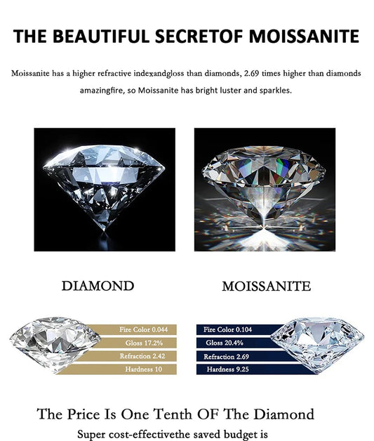 Moissanite Ring For Women S925 Pure Silver Plated 18K White Gold Round Diamond Proposal Wedding High-end Jewelry