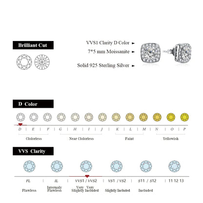 Luxurly 1.0ct Moissanite Earrings Diamond 925 Sterling Silver Gold Plated Moissanite Fine Jewelry Certificate Wholesale