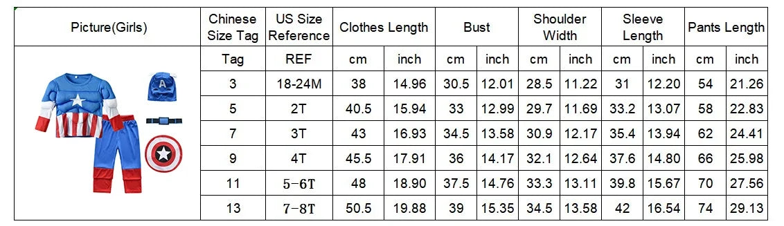 Hero Hulk Captain America Cosplay Costume Boy Kids Clothes Spiderman Muscle Suit Halloween Carnival Birthday Party