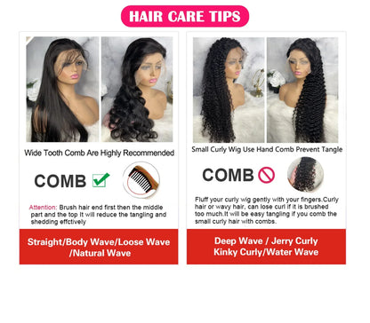 30 32 Inch Highlight Ombre Lace Frontal Wig Curly Human Hair Wigs 4/27 Colored 13x4 13X6 Deep Curly 4x4 5X5 Lace Closure Wigs