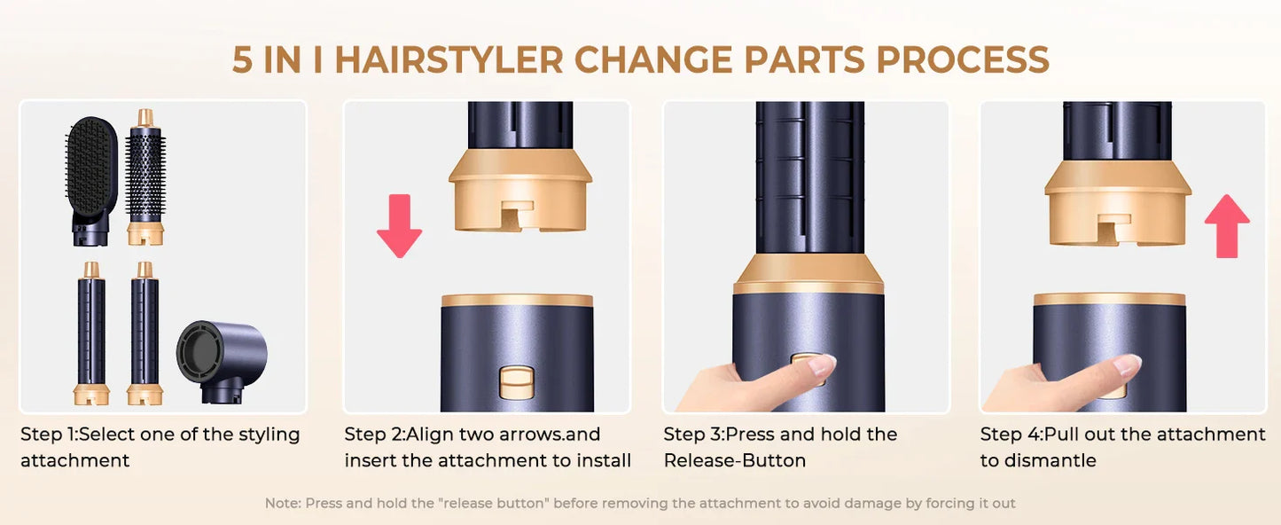 5 in 1 Hair Dryer Brush, Negative Ion Air Styler Wrap Hair Styler Upgrade Blow Dryer Brush Air Curler for Hair, Blowout Brush