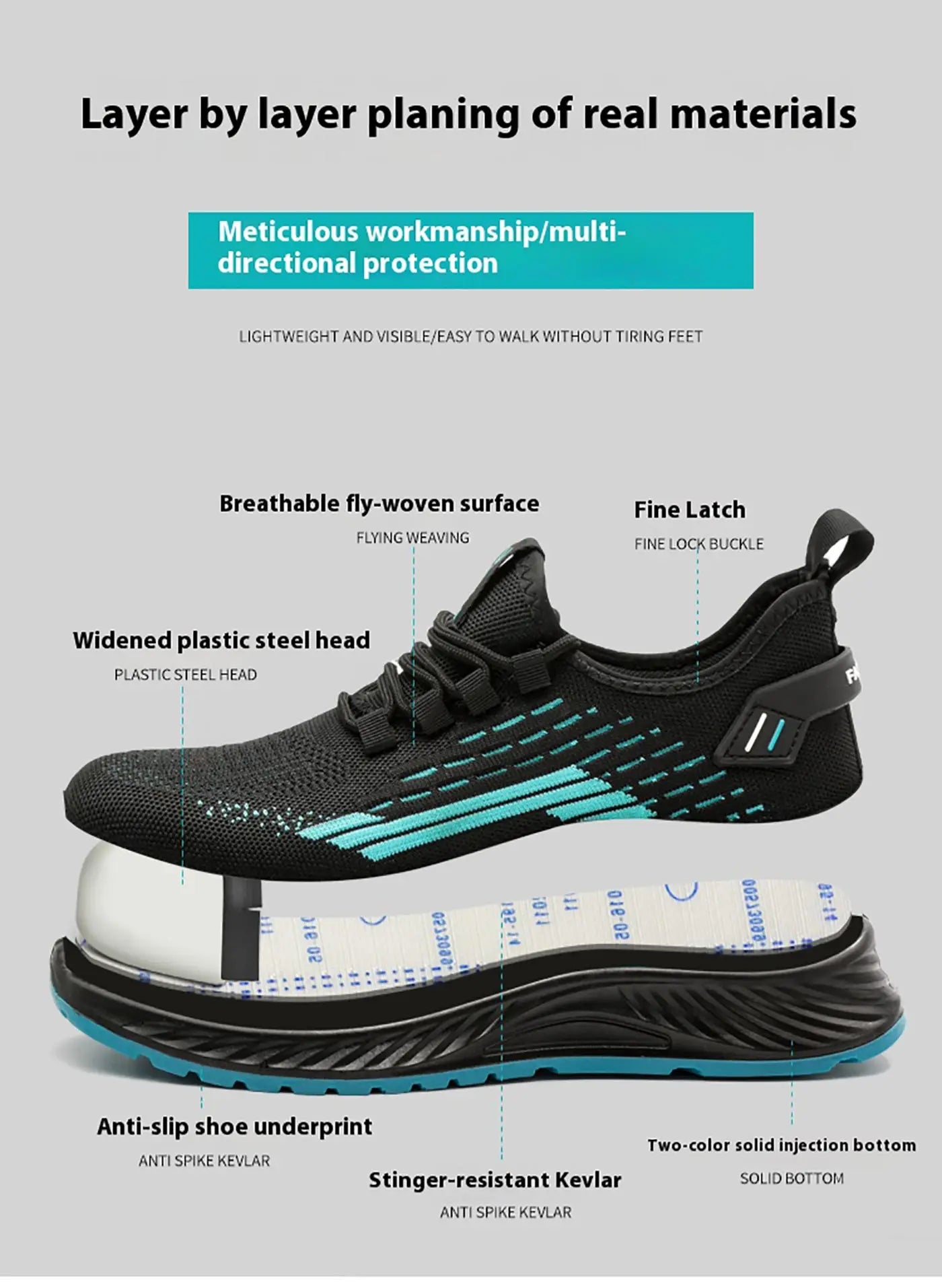 Summer New Breathable Insulated Safety Shoes Anti smashing, Anti piercing, Wear resistant Work Shoes