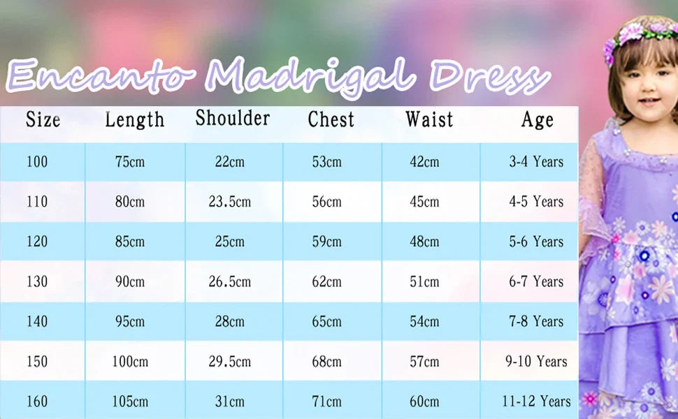 Girls Summer Dress Flower Fairy Princess Dress Children Encanto Cosplay Costumes Kids Girl Birthday Dress Fancy Party Dresses