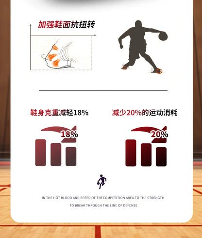 Kids Basketball Shoes Tactical Boots Ankle Support Sneakers Breathable Boys Girls Sports Shoes Shock-absorbing Athletic Shoes