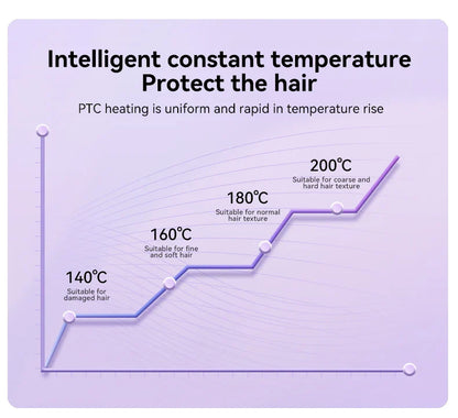 Hair Curling Iron 32mm Curler Wand Professional Curly Tongs Ceramic Electric Salon Styling Tool Small Crimping Iron