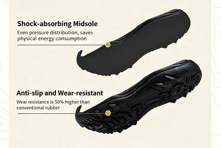 Summer Children Comfortable Sport Water Sandals Outdoor for Boys and Girls Casual Closed Toe Anti-Collision Walking Sandials