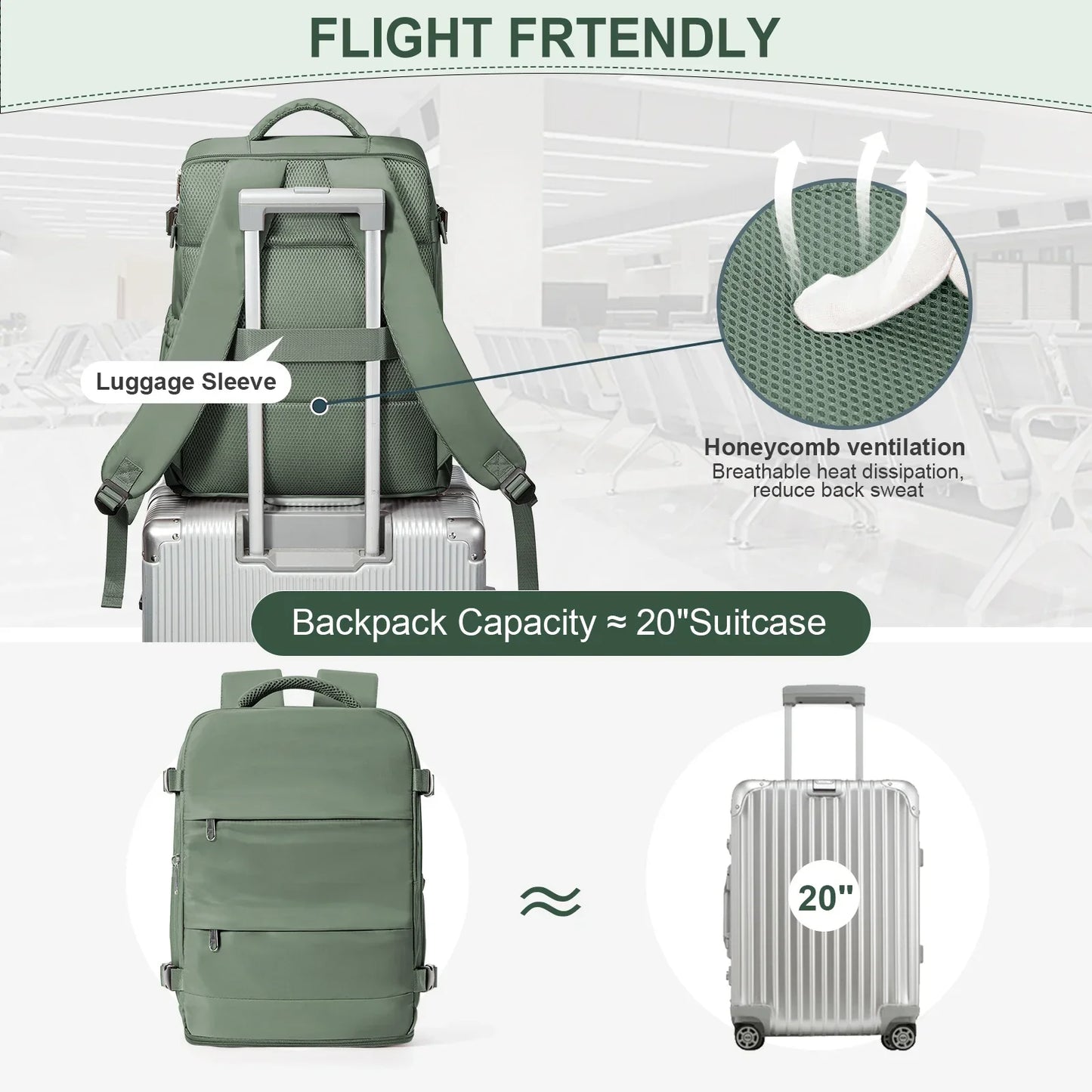 Backpack 40x30x20 Cabin Bag Travel Backpack for Men Women Hand Luggage Leisure Laptop Backpack mochila para viaje cabina