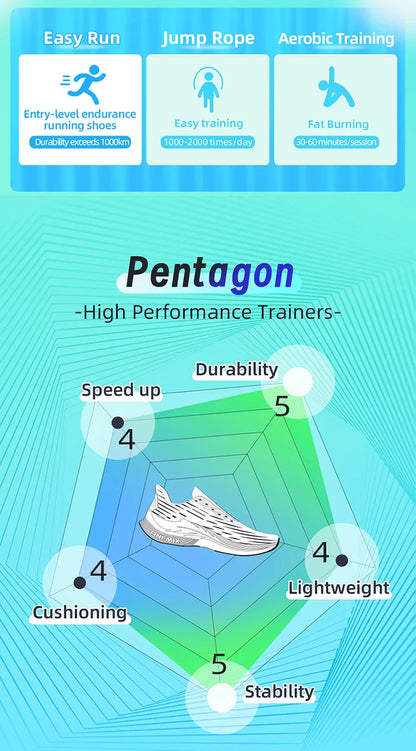 Wind Wings Breathable Speed Running Shoes Men Sports Casual Women Sports Shoes Light Men Outdoor Jump Rope