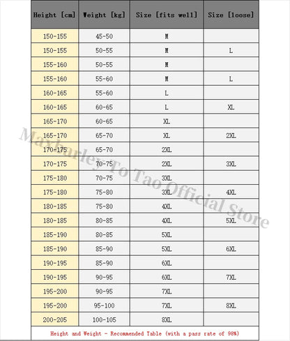 2025 Spring Autumn Sweatshirt SweatPants Trousers For Men Set Two Piece Black Tracksuit Hip Hop Streetwear Running Sport Clothes