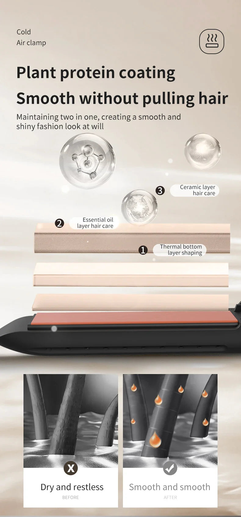 Professional 2-in-1 Hair Styler Curling Wand Straightener Negative lon Ceramic Plates Adjustable Temperature Salon Home