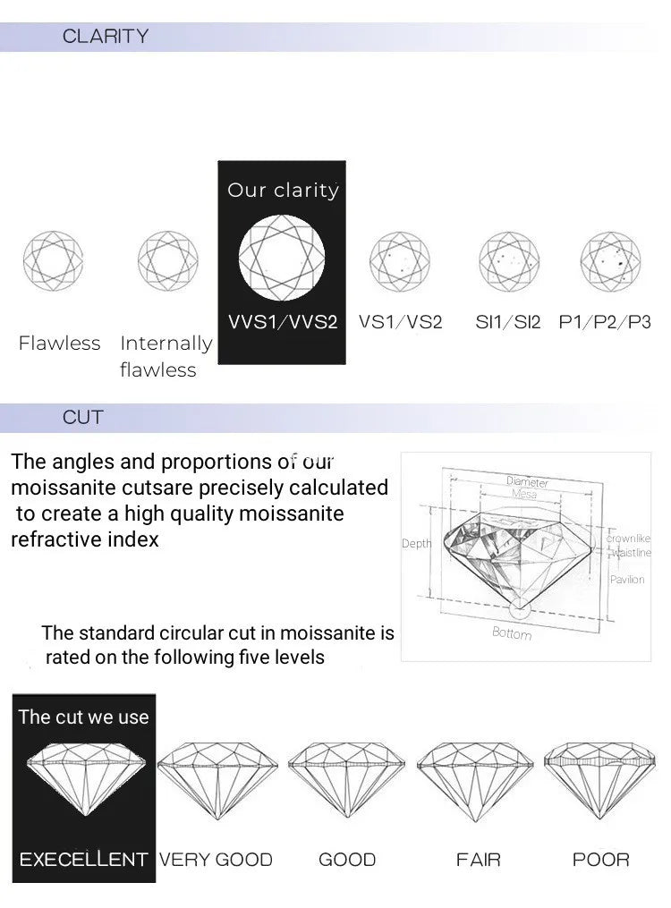 Real 1 CT D Color Moissanite Stud Earrings For Women Top Quality 925 Sterling Silver Sparkling Wedding Jewelry