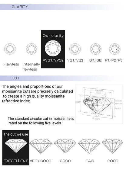 Real 1 CT D Color Moissanite Stud Earrings For Women Top Quality 925 Sterling Silver Sparkling Wedding Jewelry