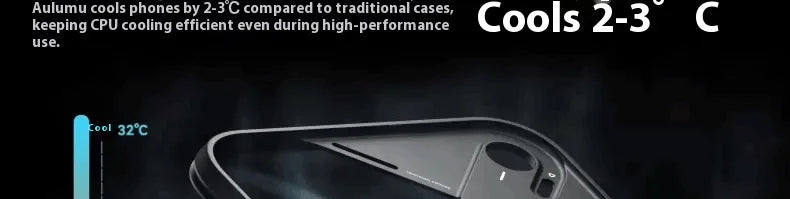Magnetic Phone Case for iPhone 17 Pro/Pro Max Heat Dissipation Aluminum Alloy Thermal Case with Lens Protective Frame