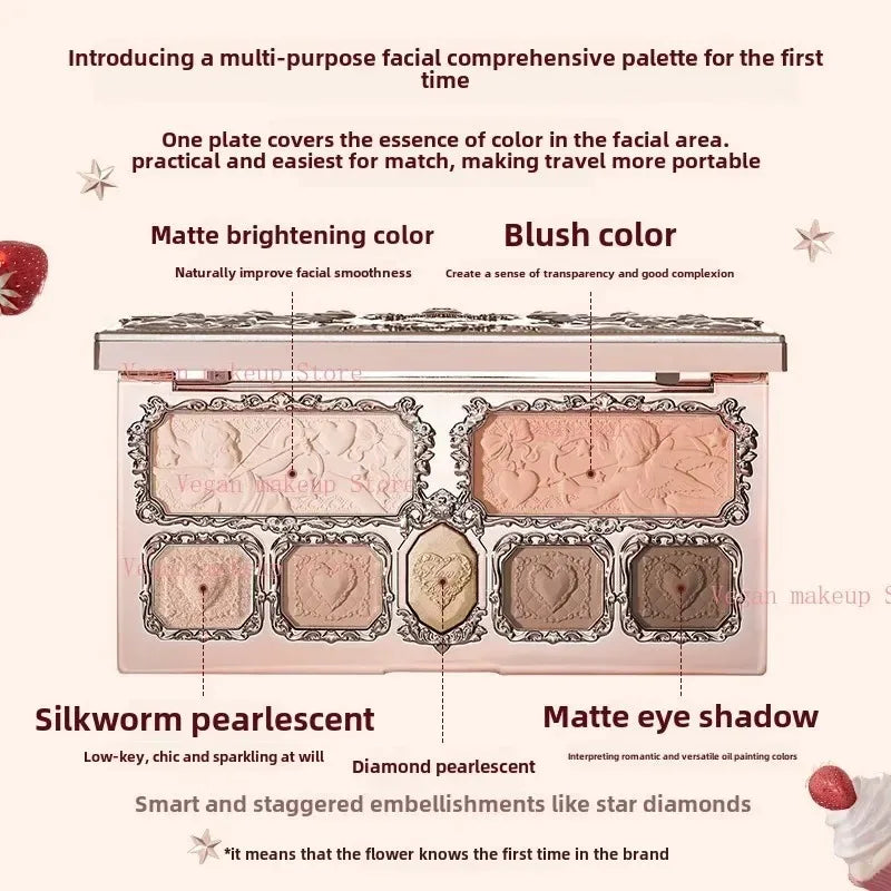 Makeup Set All In Flower Knows Little Angel Highlighter Powder Blush Strawberry Rococo Lip Gloss Perfume Kit