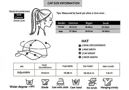 Custom Trucker Hat Logo Cotton Mesh Breathable Baseball Cap Women Men Summer Sunshade Mesh Cap 5 Panels Truck Hat Cap Wholesale