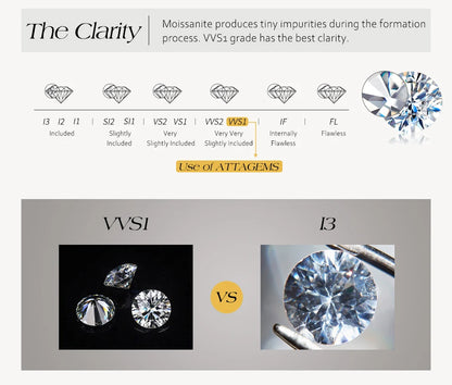 Full Moissanite Ring Snake Shaped DVVS1 Color Diamond  925 Sterling Silver For Women Men Wedding Rings Party Certified