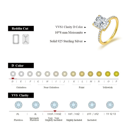 Radiant Cut 4CT Moissanite Ring for Women D Color S925 Sliver 18K Gold Plated Sparkling Engagement Wedding Fine Jewelry