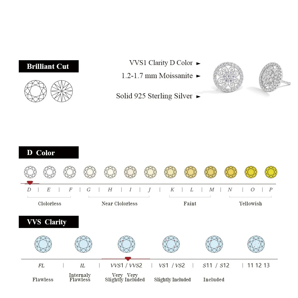 Sparkling Moissanite Earrings for Women D VVS1 Color Pass Diamond Test Solid S925 Sterling Silver Wedding Jewelry Gift