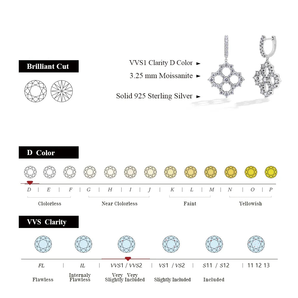 Luxury 3.25CTW D Color Moissanite Drop Earrings for Women High Quality S925 Sterling Silver Engagement Wedding  Jewelry