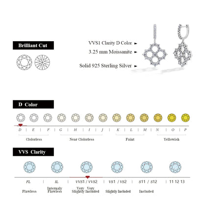 Luxury 3.25CTW D Color Moissanite Drop Earrings for Women High Quality S925 Sterling Silver Engagement Wedding  Jewelry