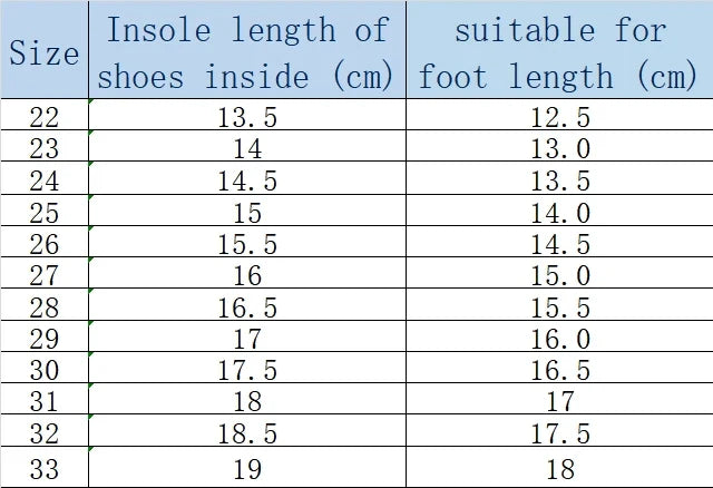 Children Running Sneakers Boys Girls Casual Mesh Breathable Anti-Slip Walking Patchwork Tenis Toddler Soft Soled Girls Shoes
