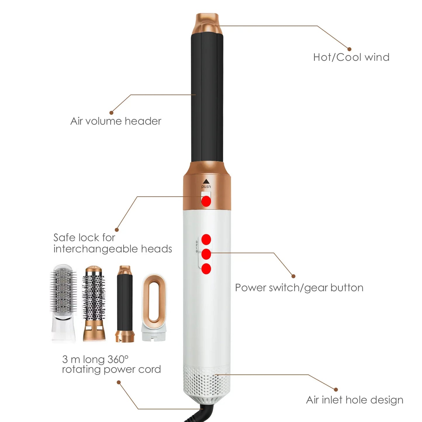 5-in-1 Hair Styling Kit Multi-Function Curling Iron Straightener Hot Air Brush Quick Styling Hair Care Beauty Tools