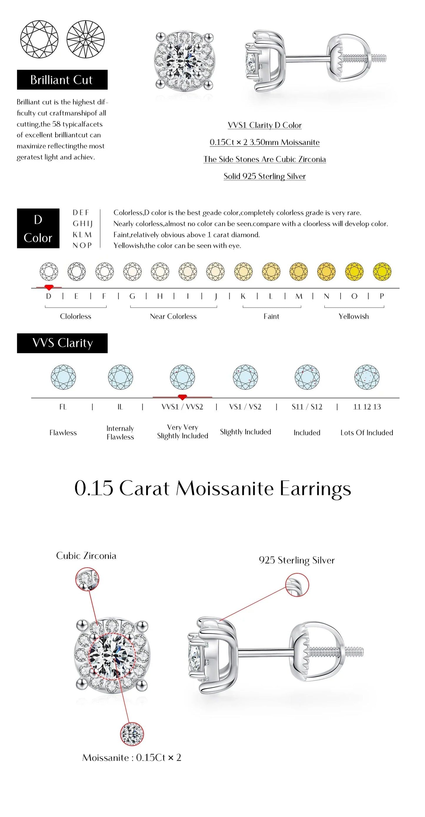 D Color Moissanite Stud Earrings Round Cut Lab Created Diamond 925 Sterling Silver Silver Bridal Jewelry For Women Gifts
