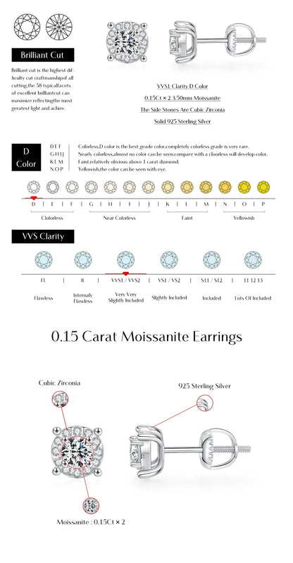 D Color Moissanite Stud Earrings Round Cut Lab Created Diamond 925 Sterling Silver Silver Bridal Jewelry For Women Gifts