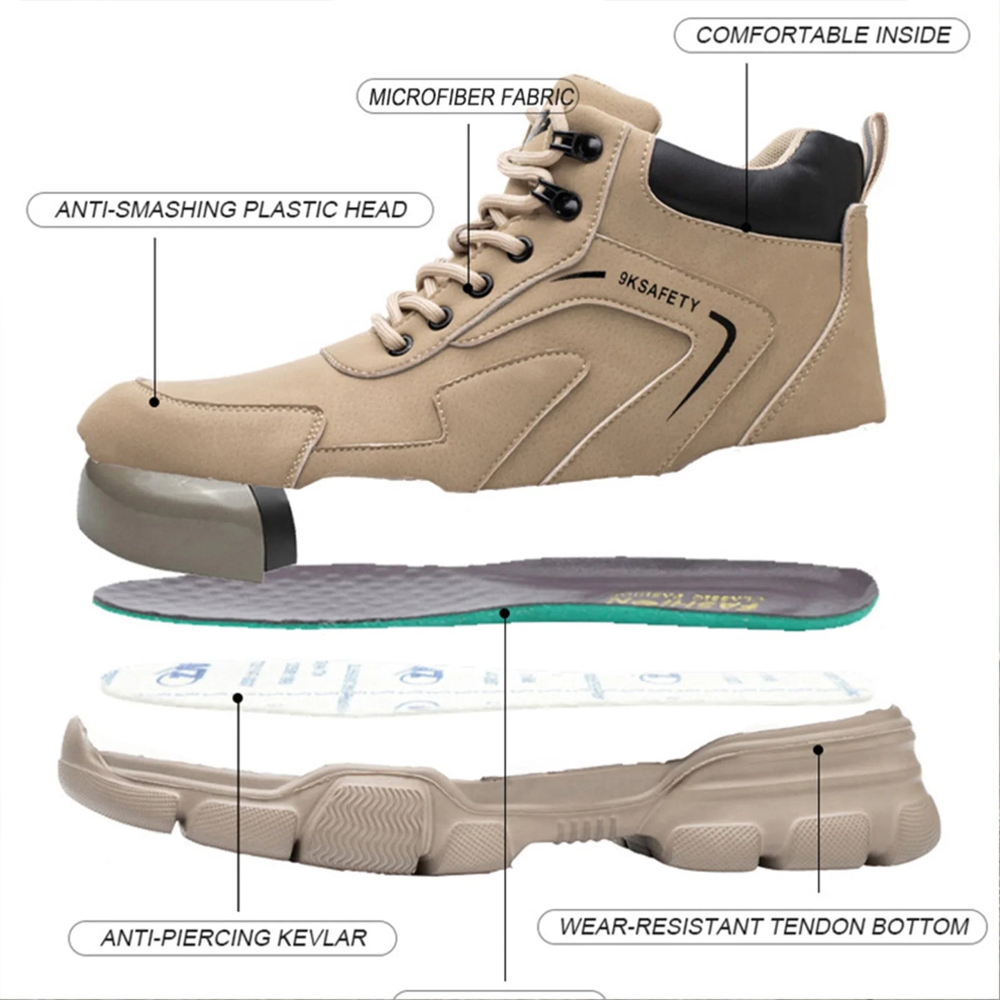 Rotating Button Style Protective Shoes Men Safety shoes Anti-Smash Puncture-Proof Indestructible Work Boots Steel Toe Men Shoes