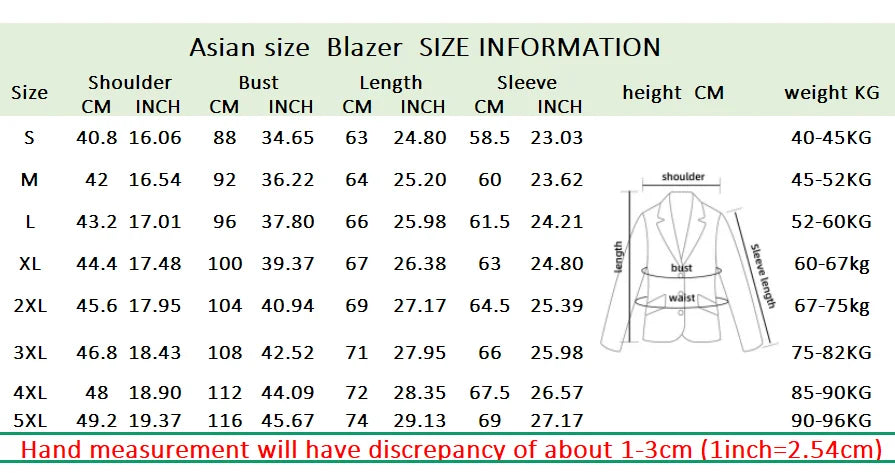 Men's Korean Style Slim Fit Suit Set, High Quality Fabric Solid Color Edge Pressing for Wedding Business