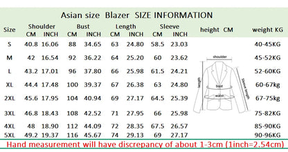 Men's Korean Style Slim Fit Suit Set, High Quality Fabric Solid Color Edge Pressing for Wedding Business