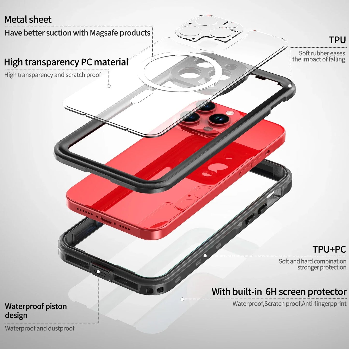 Hot sales 360 full coverage shockproof dustproof IP68 professional waterproof phone case for iPhone15pro 13 14promax 15