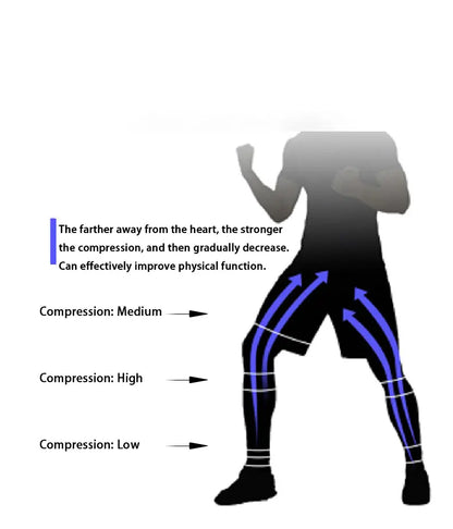 Running Jacket Hooded Jogging Tight Sportswear Quick Dry Men Reflective Training Set Gym Clothes Fitness Compression Sport Suit